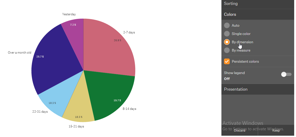 2016-05-09 21_00_46-Qlik Sense Desktop.png